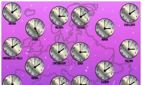 ¿Qué países, además de Suecia y la Argentina, no están en su zona horaria?